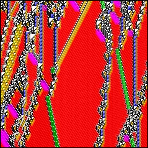 Particles in 1-D Binary Cellular Automata