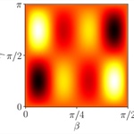 Solving Combinatorial Optimization Problems on Quantum Computers