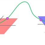 A Novel Method for Computing Spectral Stability of Standing Waves
