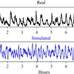 The Dynamics of Rhythm Synchronization in Acorn Ants