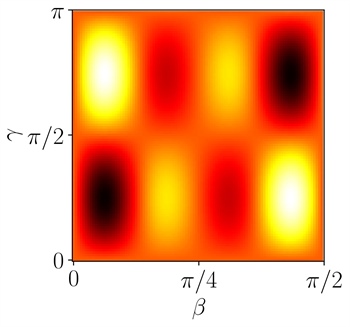 Solving Combinatorial Optimization Problems on Quantum Computers