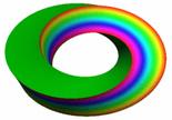 Logo of Bifurcations in Dynamical Systems with Applications